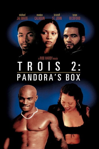 Póster de Fangoria la Caja de Pandora: Fangoria