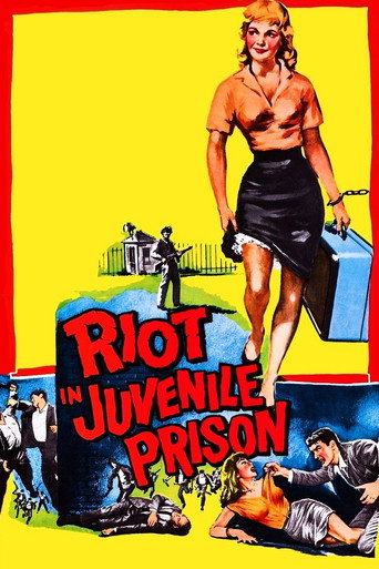 Póster de Riot in Juvenile Prison