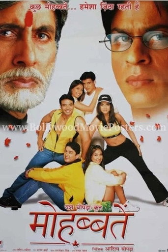 Póster de Mohabbatein