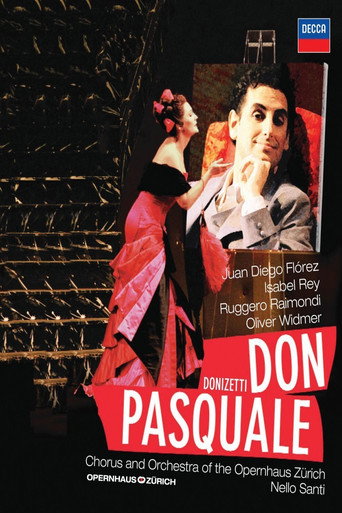 Póster de Don Pasquale