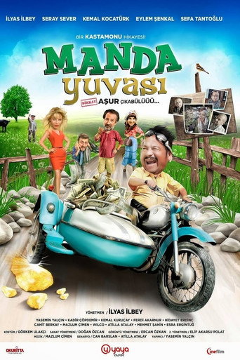 Póster de Manda Yuvası