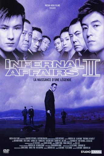 Póster de 無間道II