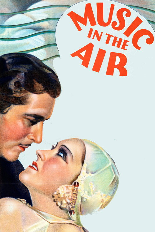 Póster de Music in the Air