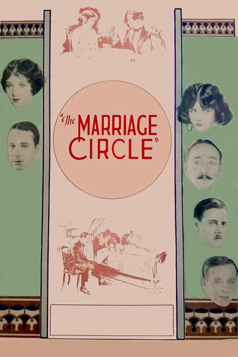 Póster de The Marriage Circle