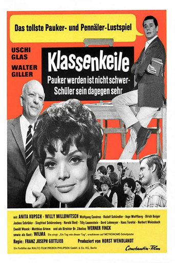 Póster de Klassenkeile