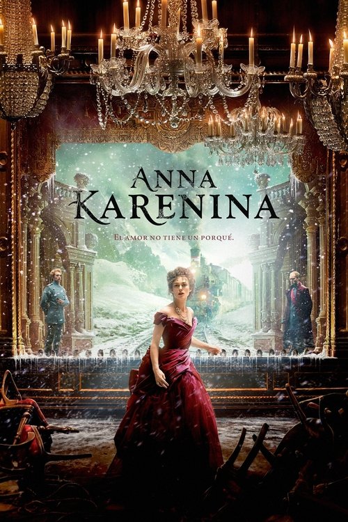 Póster de Anna Karenina