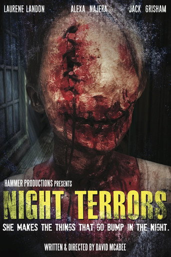 Póster de Night Terrors