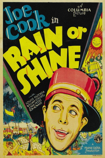 Póster de Rain or Shine