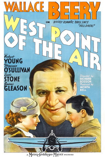 Póster de West Point of the Air