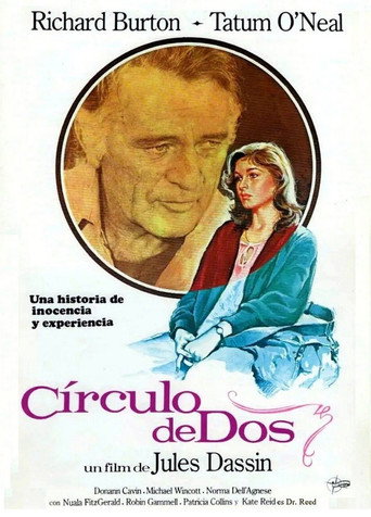 Póster de Círculo de dos