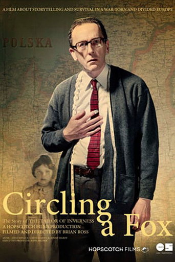Póster de Circling a Fox