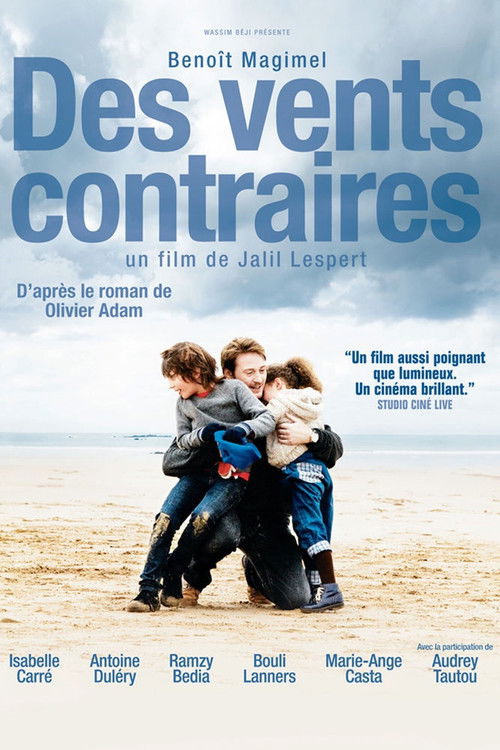 Póster de Des vents contraires