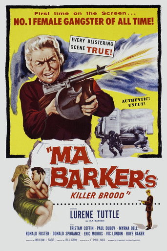 Póster de Ma Barker's Killer Brood