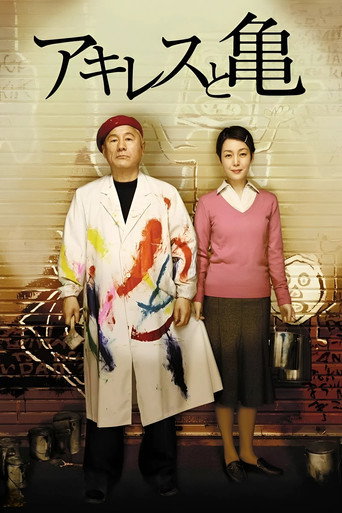Póster de アキレスと亀