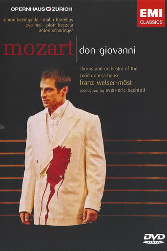 Póster de W.A. Mozart, Don Giovanni. Opernhaus Zürich