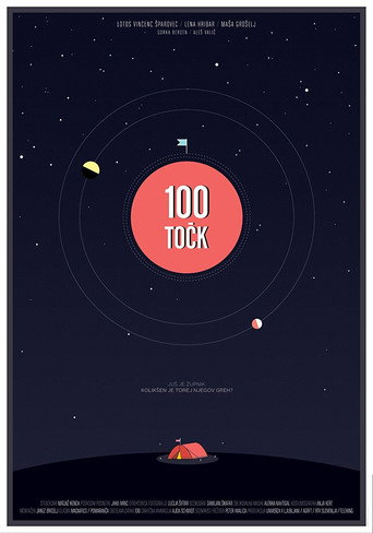 Póster de 100 točk