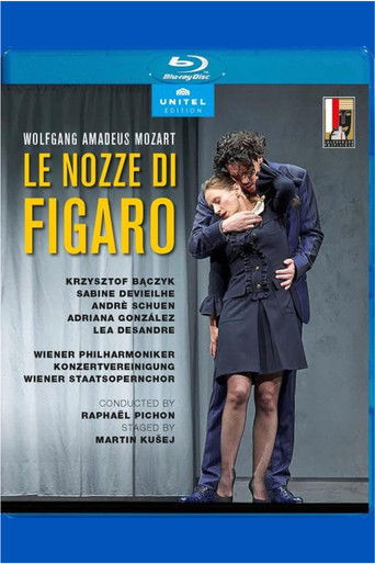 Póster de Le Nozze di Figaro