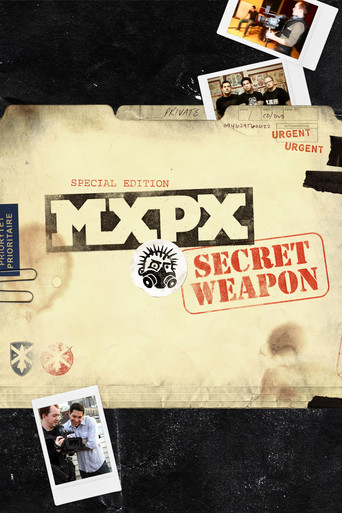Póster de MxPx - How to Build a Secret Weapon