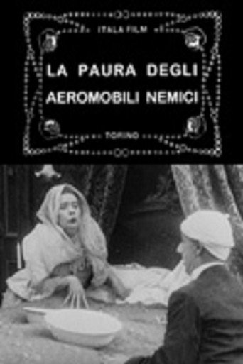 Póster de La paura degli aeromobili nemici