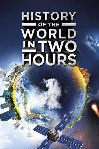 Póster de History of the World in Two Hours
