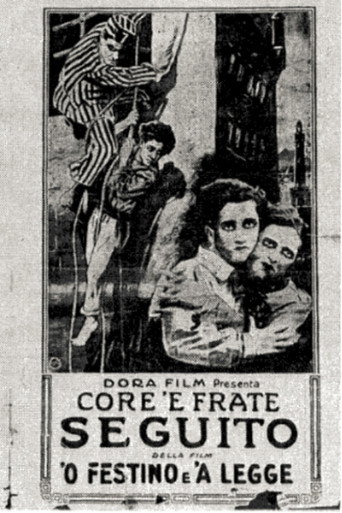 Póster de Cor' 'e frate