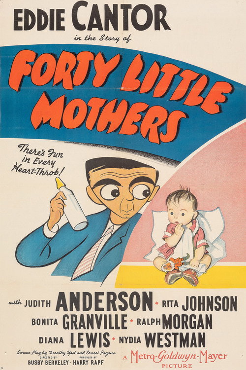 Póster de Forty Little Mothers