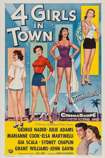 Póster de Four Girls in Town