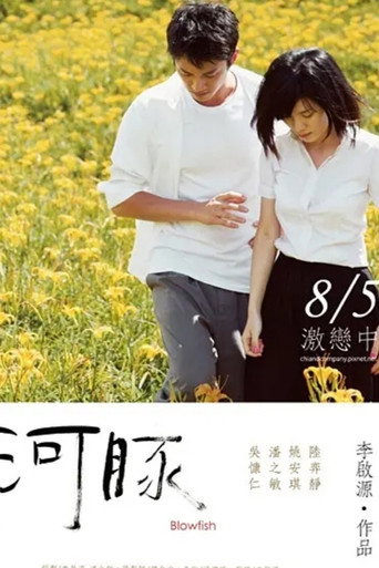 Póster de Blowfish