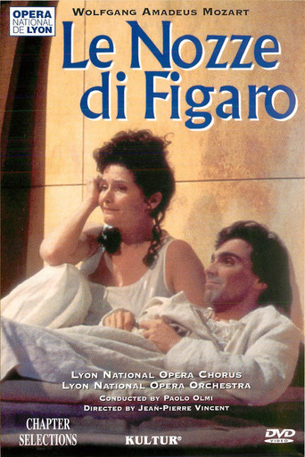 Póster de Le Nozze di Figaro
