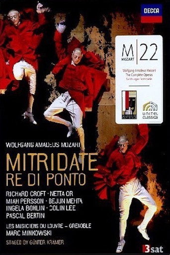 Póster de Mitridate Re Di Ponto