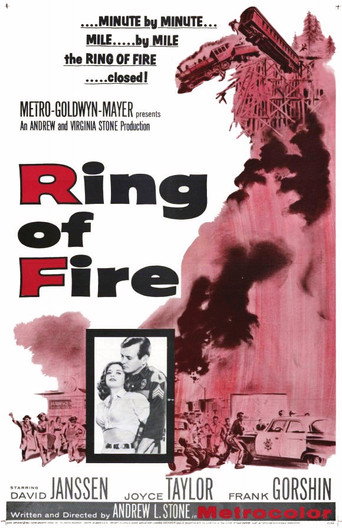 Póster de Ring of Fire