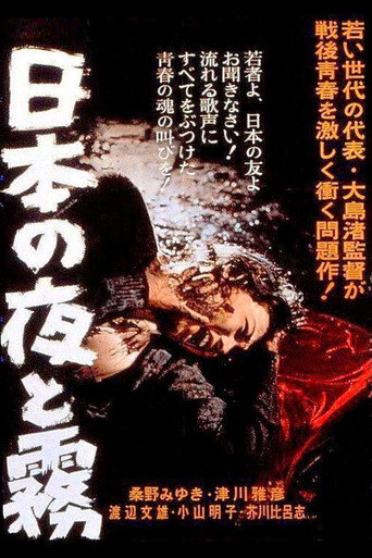 Póster de 日本の夜と霧