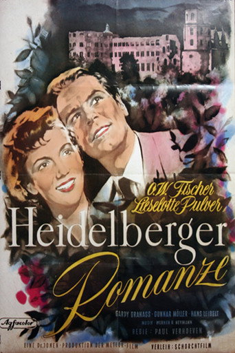 Póster de Heidelberger Romanze