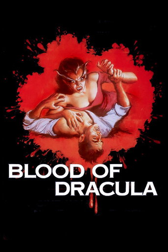 Póster de Blood of Dracula