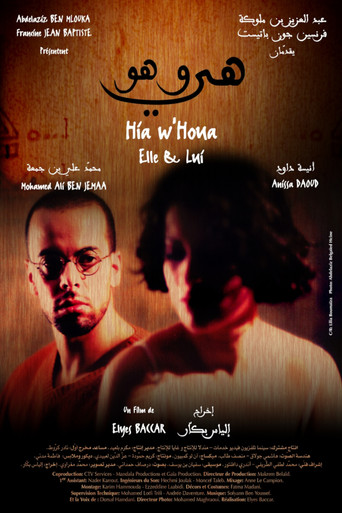 Póster de هي وهو