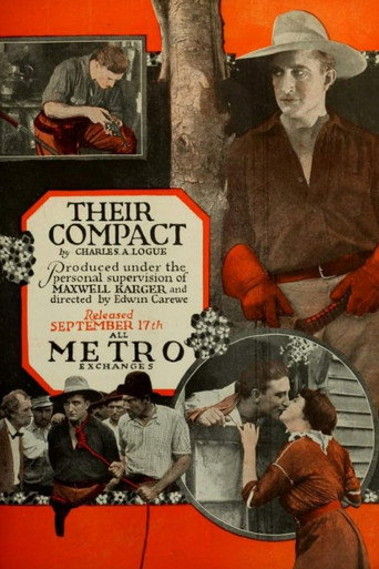 Póster de Their Compact