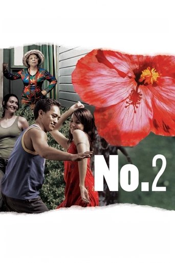 Póster de No. 2