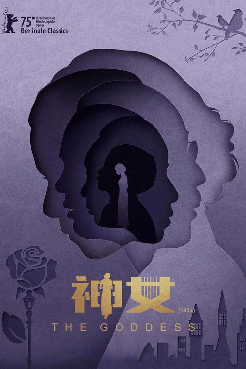 Póster de 神女