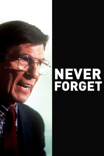 Póster de Never Forget