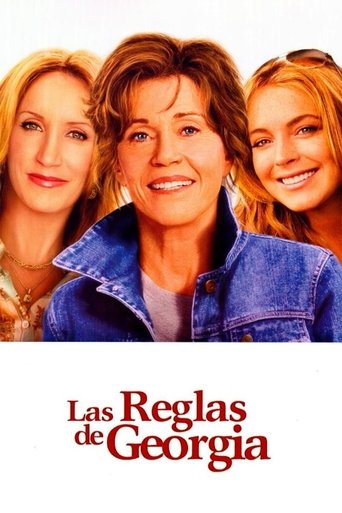 Póster de Georgia Rule