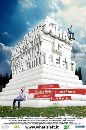 Póster de What Is Left?