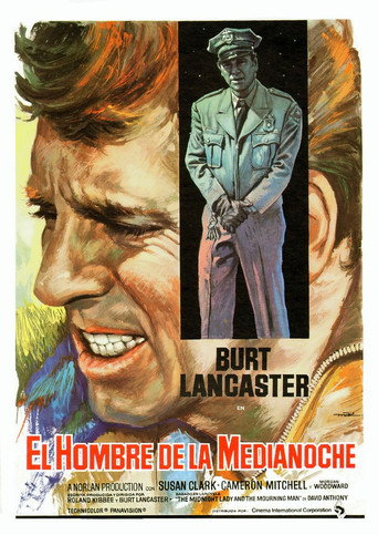 Póster de The Midnight Man