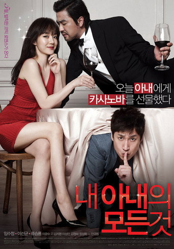 Póster de All About My Wife