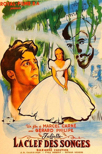 Póster de Juliette ou La Clef des songes