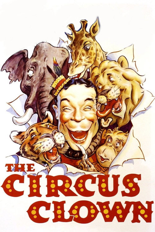 Póster de The Circus Clown