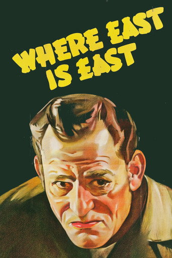 Póster de Where East Is East