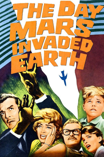 Póster de The Day Mars Invaded Earth