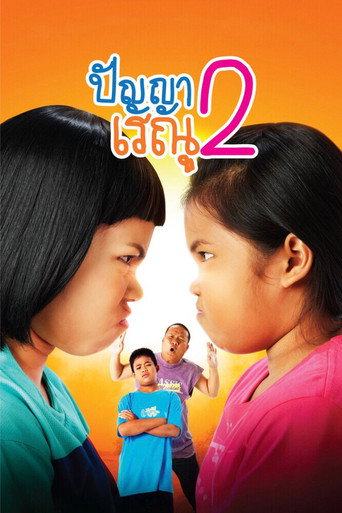 Póster de ปัญญา เรณู 2