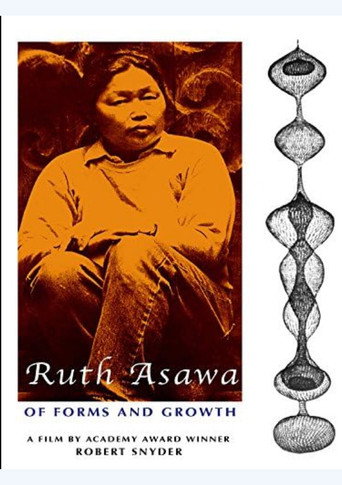 Póster de Ruth Asawa: Of Forms and Growth