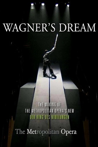 Póster de Wagner's Dream